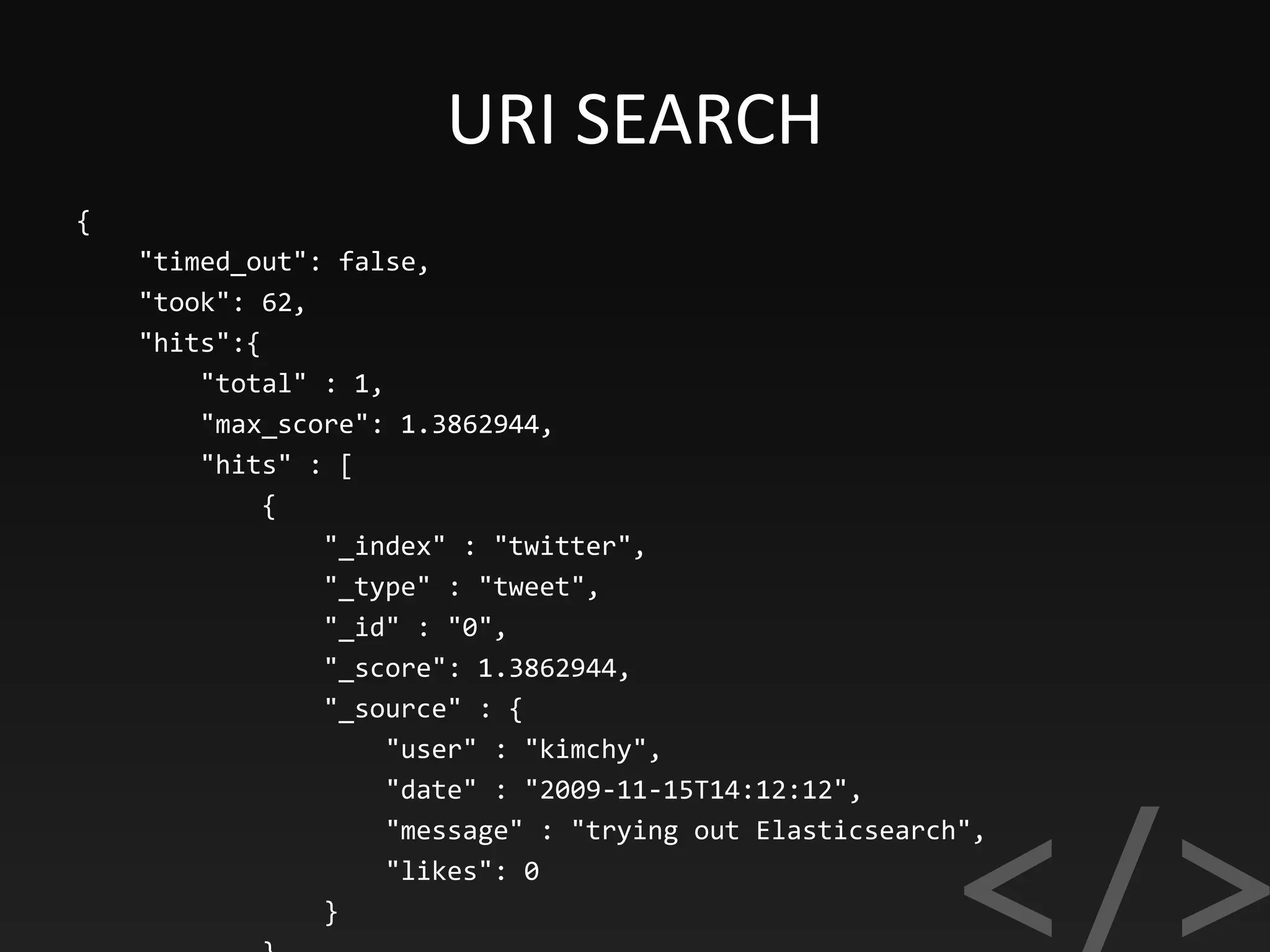 URI SEARCH
{
"timed_out": false,
"took": 62,
"hits":{
"total" : 1,
"max_score": 1.3862944,
"hits" : [
{
"_index" : "twitter",
"_type" : "tweet",
"_id" : "0",
"_score": 1.3862944,
"_source" : {
"user" : "kimchy",
"date" : "2009-11-15T14:12:12",
"message" : "trying out Elasticsearch",
"likes": 0
}
 