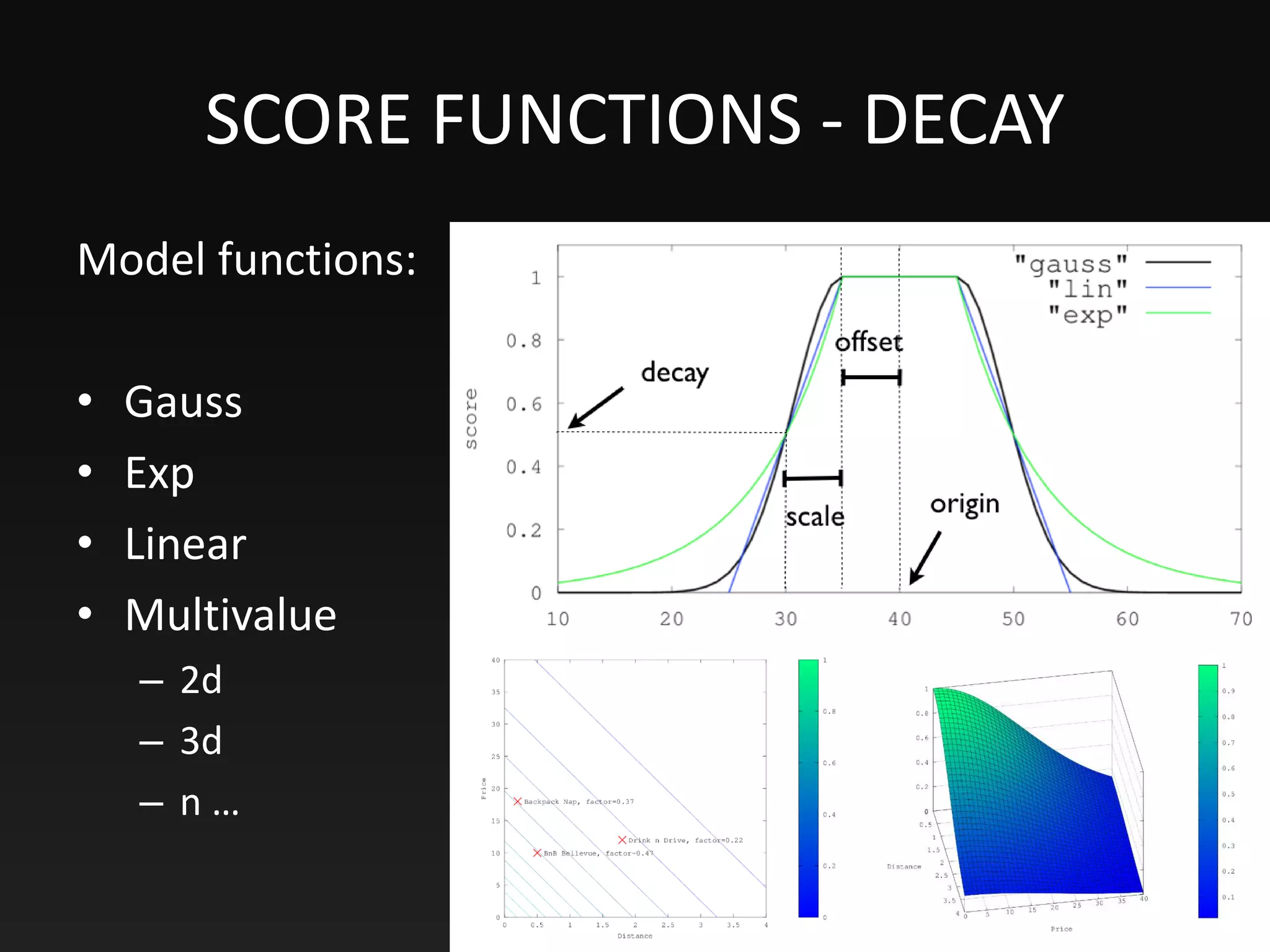 SCORE FUNCTIONS - DECAY
Model functions:
• Gauss
• Exp
• Linear
• Multivalue
– 2d
– 3d
– n …
 