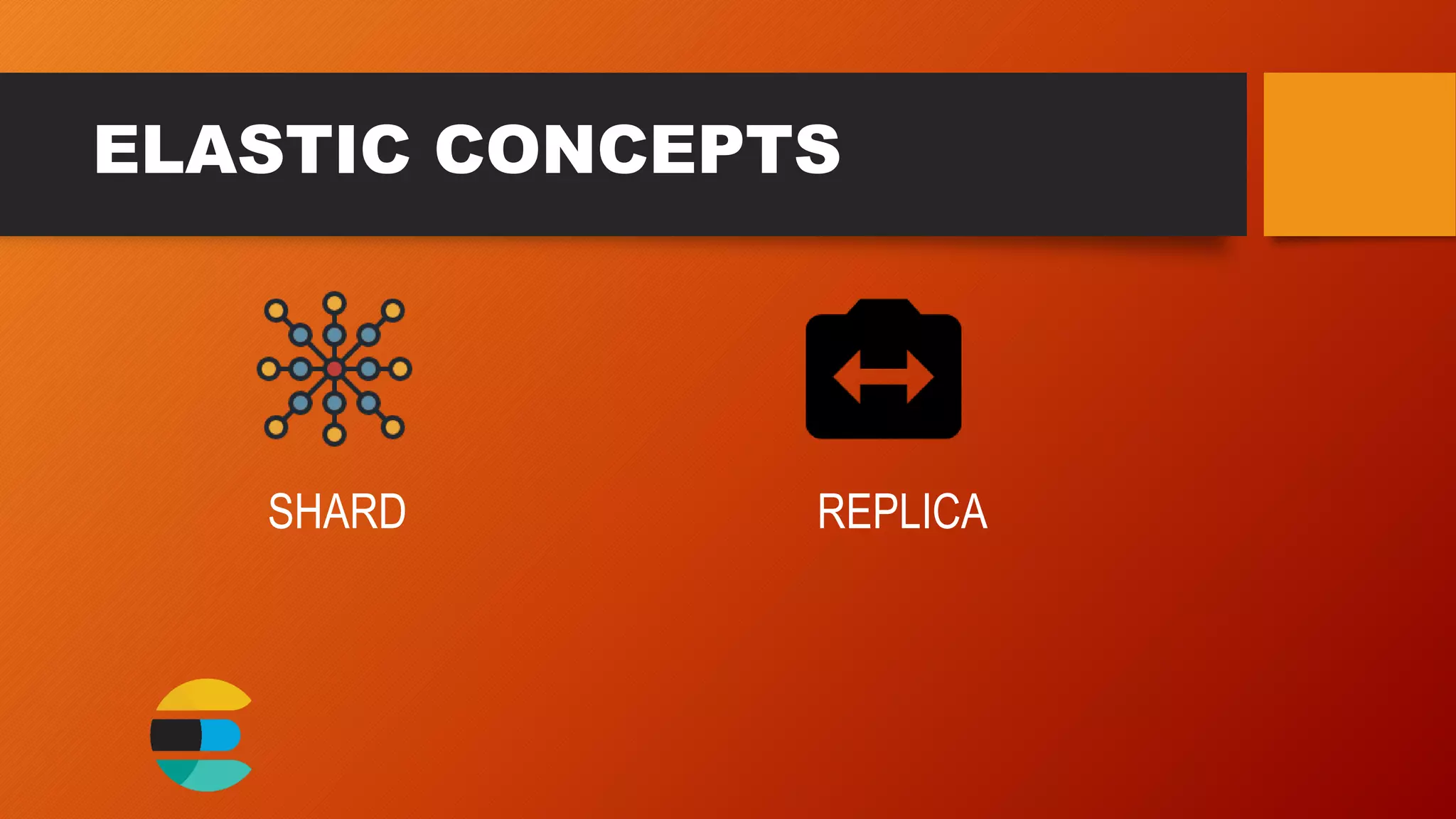 ELASTIC CONCEPTS
SHARD REPLICA