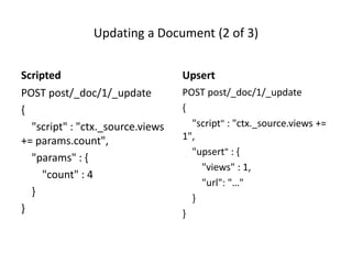 Updating a Document (2 of 3)
Scripted
POST post/_doc/1/_update
{
"script" : "ctx._source.views
+= params.count",
"params" ...