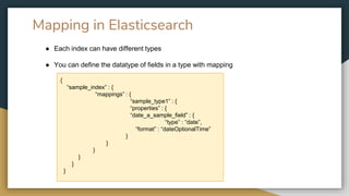 Elasticsearch an overview | PPTX
