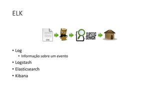 ELK
• Log
• Informação sobre um evento
• Logstash
• Elasticsearch
• Kibana
 