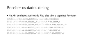Receber os dados de log
• Na API de dados abertos do Rio, eles têm o seguinte formato:
dataHora,ordem,linha,latitude,longitude,velocidade
07-13-2015 00:00:29,B63056,,"-22.8676","-43.2585",0
07-13-2015 00:44:12,D53744,846,"-22.88271","-43.49538",30
07-13-2015 01:35:11,A37510,,"-22.81443","-43.325508",0
07-13-2015 02:44:19,B42537,,"-22.8764","-43.3296",0
07-13-2015 03:01:52,D87185,,"-22.916969","-43.608009",0
 