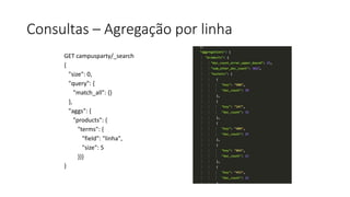 Consultas – Agregação por linha
GET campusparty/_search
{
"size": 0,
"query": {
"match_all": {}
},
"aggs": {
"products": {
"terms": {
"field": "linha",
"size": 5
}}}
}
 