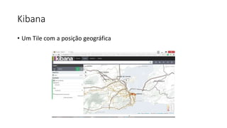 Kibana
• Um Tile com a posição geográfica
 