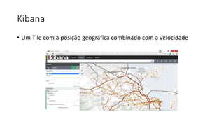 Kibana
• Um Tile com a posição geográfica combinado com a velocidade
 