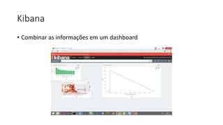 Kibana
• Combinar as informações em um dashboard
 