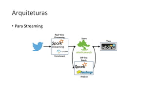 Arquiteturas
• Para Streaming
 