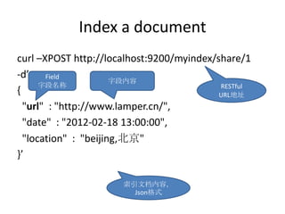 Index a document
curl –XPOST http://localhost:9200/myindex/share/1
-d’ Field
                      字段内容
      字段名称                                 RESTful
{                                          URL地址
  "url" : "http://www.lamper.cn/",
  "date" : "2012-02-18 13:00:00",
  "location" : "beijing,北京"
}’

                      索引文档内容，
                        Json格式
 