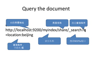 Query the document

  ES服务器地址                 类型名称       指定查询条件
curl –XGET
http://localhost:9200/myindex/share/_search?q
=location:beijing
                      索引名称         搜索RESTful接口
    查询条件，
    字段名:值
 