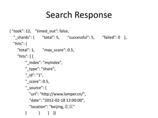 Search Response
{ "took": 12, "timed_out": false,
   "_shards": {      "total": 5,   "successful": 5,   "failed": 0 },
   "hits": {
     "total": 1,     "max_score": 0.5,
     "hits": [ {
           "_index": "myindex",
           "_type": "share",
           "_id": "1",
           "_score": 0.5,
           "_source": {
             "url": "http://www.lamper.cn/",
             "date": "2012-02-18 13:00:00",
             "location": "beijing,北京"
           }       }    ] }}
 