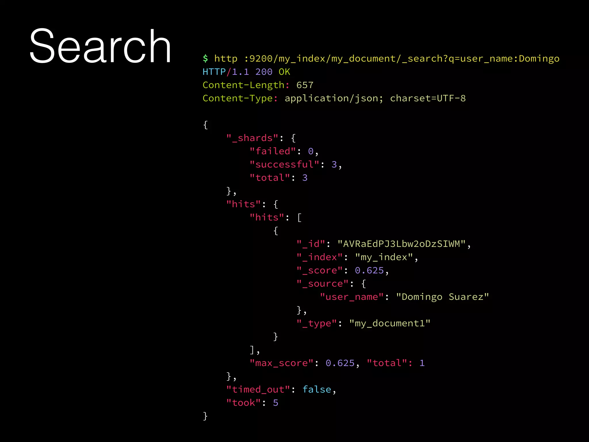 Search $ http :9200/my_index/my_document/_search?q=user_name:Domingo
HTTP/1.1 200 OK
Content-Length: 657
Content-Type: application/json; charset=UTF-8
{
"_shards": {
"failed": 0,
"successful": 3,
"total": 3
},
"hits": {
"hits": [
{
"_id": "AVRaEdPJ3Lbw2oDzSIWM",
"_index": "my_index",
"_score": 0.625,
"_source": {
"user_name": "Domingo Suarez"
},
"_type": "my_document1"
}
],
"max_score": 0.625, "total": 1
},
"timed_out": false,
"took": 5
}
 