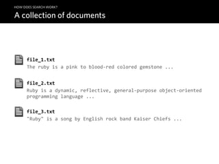 HOW DOES SEARCH WORK?

A collection of documents




      file_1.txt
      The  ruby  is  a  pink  to  blood-­‐red  colored  gemstone  ...


      file_2.txt
      Ruby  is  a  dynamic,  reflective,  general-­‐purpose  object-­‐oriented  
      programming  language  ...

      file_3.txt
      "Ruby"  is  a  song  by  English  rock  band  Kaiser  Chiefs  ...
 