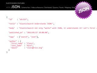 ELASTICSEARCH FEATURES

         JSON / Schema-free / Index as Resource / Distributed / Queries / Facets / Mapping / Ruby
                                                                                                      ON
HTTP /


                                                                                                    JS
{
    "id"        :  "abc123",

    "title"  :  "ElasticSearch  Understands  JSON!",

    "body"    :  "ElasticSearch  not  only  “works”  with  JSON,  it  understands  it!  Let’s  first  .

    "published_on"  :  "2011/05/27  10:00:00",
    
    "tags"    :  ["search",  "json"],

    "author"  :  {
        "first_name"  :  "Clara",
        "last_name"    :  "Rice",
        "email"            :  "clara@rice.org"
    }
}
 