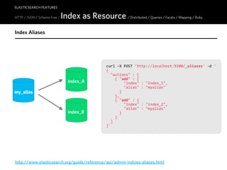 ELASTICSEARCH FEATURES

HTTP / JSON / Schema Free /   Index as Resource / Distributed / Queries / Facets / Mapping / Ruby
Index Aliases




                                                   curl  -­‐X  POST  'http://localhost:9200/_aliases'  -­‐d  '
                                                   {
                                                       "actions"  :  [
                                                           {  "add"  :  {
                                 index_A                           "index"  :  "index_1",
                                                                   "alias"  :  "myalias"
my_alias                                                       }
                                                           },
                                                           {  "add"  :  {
                                                                   "index"  :  "index_2",
                                                                   "alias"  :  "myalias"
                                 index_B                       }
                                                           }
                                                       ]
                                                   }'




http://www.elasticsearch.org/guide/reference/api/admin-indices-aliases.html
 