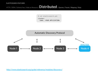ELASTICSEARCH FEATURES

HTTP / JSON / Schema Free / Index as Resource /   Distributed / Queries / Facets / Mapping / Ruby

                                             $  cat  elasticsearch.yml
                                             cluster:
                                                 name:  <YOUR  APPLICATION>




                                        Automatic Discovery Protocol



                                                                                                MASTER
    Node 1                            Node 2                          Node 3                    Node 4




http://www.elasticsearch.org/guide/reference/modules/discovery/
 