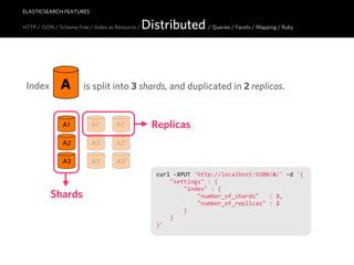 ELASTICSEARCH FEATURES

HTTP / JSON / Schema Free / Index as Resource /   Distributed / Queries / Facets / Mapping / Ruby



 Index         A        is split into 3 shards, and duplicated in 2 replicas.


               A1          A1'       A1''            Replicas
               A2          A2'       A2''

               A3          A3'       A3''
                                                      curl  -­‐XPUT  'http://localhost:9200/A/'  -­‐d  '{
                                                              "settings"  :  {
                                                                      "index"  :  {
           Shards                                                             "number_of_shards"      :  3,
                                                                              "number_of_replicas"  :  2
                                                                      }
                                                              }
                                                      }'
 