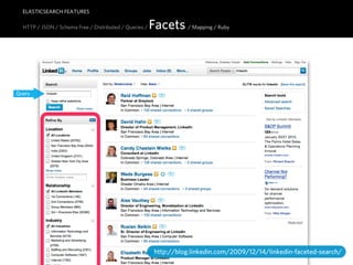 ELASTICSEARCH FEATURES

  HTTP / JSON / Schema Free / Distributed / Queries /   Facets / Mapping / Ruby



Query




                                                         http://blog.linkedin.com/2009/12/14/linkedin-faceted-search/
 