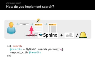 WHY SEARCH SUCKS?

How do you implement search?



                    Query       Results   Result




                            MAGIC                  +   /

def  search
    @results  =  MyModel.search  params[:q]
    respond_with  @results
end
 