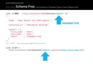 ELASTICSEARCH FEATURES

HTTP / JSON /   Schema Free / Index as Resource / Distributed / Queries / Facets / Mapping / Ruby
curl  -­‐X  POST      "http://localhost:9200/articles/comment"  -­‐d  '
{
    
    "body"  :  "Wow!  Really  nice  JSON  support.",
                                                                            DIFFERENT TYPE
    "published_on"  :  "2011/05/27  10:05:00",

    "author"  :  {
        "first_name"  :  "John",
        "last_name"    :  "Pear",
        "email"            :  "john@pear.org"
    }
}'
curl  -­‐X  POST      "http://localhost:9200/articles/_refresh"


curl  -­‐X  GET  
    "http://localhost:9200/articles/comment/_search?q=author.first_name:john"
 