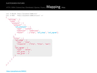 ELASTICSEARCH FEATURES

HTTP / JSON / Schema Free / Distributed / Queries / Facets /      Mapping / Ruby
curl  -­‐X  DELETE  "http://localhost:9200/urls"
curl  -­‐X  POST      "http://localhost:9200/urls/url"  -­‐d  '
{
    "settings"  :  {
        "index"  :  {
            "analysis"  :  {
                "analyzer"  :  {
                    "url_analyzer"  :  {
                        "type"  :  "custom",
                        "tokenizer"  :  "lowercase",
                        "filter"        :  ["stop",  "url_stop",  "url_ngram"]
                    }
                },
                "filter"  :  {
                    "url_stop"  :  {
                        "type"  :  "stop",
                        "stopwords"  :  ["http",  "https",  "www"]
                    },
                    "url_ngram"  :  {
                        "type"  :  "nGram",
                        "min_gram"  :  3,
                        "max_gram"  :  5
                    }
                }
            }
        }
    }
}'


https://gist.github.com/988923
 