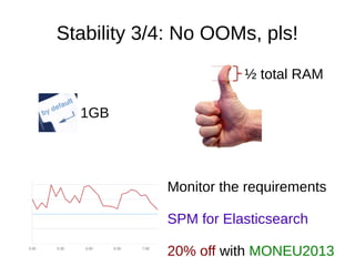 Stability 3/4: No OOMs, pls!
1GB
½ total RAM
Monitor the requirements
SPM for Elasticsearch
20% off with MONEU2013
 