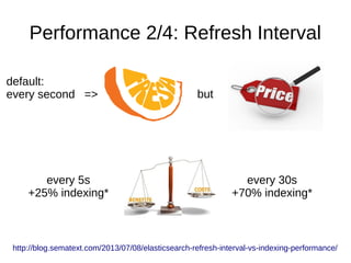 Performance 2/4: Refresh Interval
http://blog.sematext.com/2013/07/08/elasticsearch-refresh-interval-vs-indexing-performance/
default:
every second => but
every 5s
+25% indexing*
every 30s
+70% indexing*
 