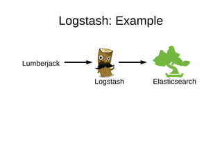 Logstash: Example
Lumberjack
Logstash Elasticsearch
 