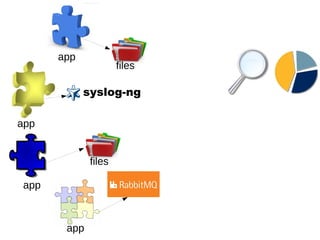 app
app
app
app
files
files
 