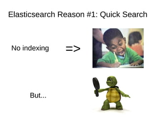 Elasticsearch Reason #1: Quick Search
No indexing
But...
=>
 