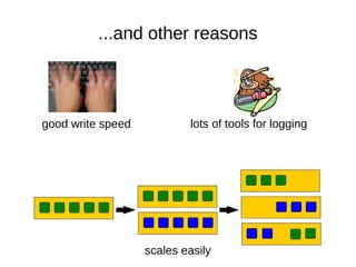 ...and other reasons
good write speed lots of tools for logging
scales easily
 