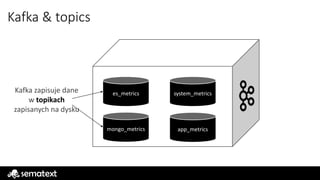 Kafka & topics
es_metrics system_metrics
mongo_metrics app_metrics
Kafka zapisuje dane
w topikach
zapisanych na dysku
 