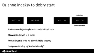 Dzienne indeksy to dobry start
2017.11.16 2017.11.17 2017.11.20 2017.11.21. . .
Indeksowanie jest szybsze na małych indeksach
Usuwanie danych jest tanie
Wyszukiwanie tylko na danych które chcemy
Statyczne indeksy są “cache friendly”
indexing
most searches
 