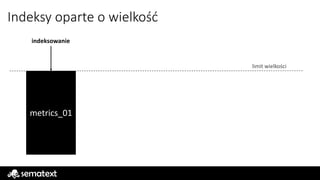 Indeksy oparte o wielkość
limit wielkości
metrics_01
indeksowanie
 
