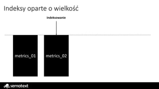 Indeksy oparte o wielkość
metrics_01
indeksowanie
metrics_02
 