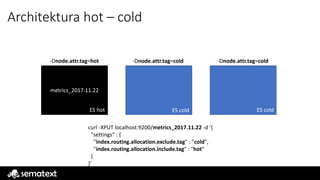 Architektura hot – cold
metrics_2017.11.22
ES hot ES cold ES cold
-Dnode.attr.tag=hot -Dnode.attr.tag=cold -Dnode.attr.tag=cold
curl -XPUT localhost:9200/metrics_2017.11.22 -d '{
"settings" : {
"index.routing.allocation.exclude.tag" : "cold",
"index.routing.allocation.include.tag" : "hot"
}
}'
 