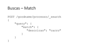 Buscas – Match
POST /goodname/processo/_search
{
"query": {
"match": {
"descricao": "carro"
}
}
}
 