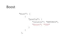 Boost
"must": [
{
"prefix": {
"relator": "ANTONIO",
"boost": "500"
}
}
],
 