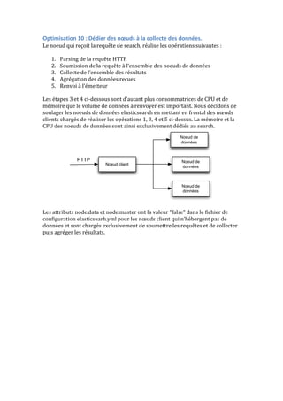 Optimisation 
10 
: 
Dédier 
des 
noeuds 
à 
la 
collecte 
des 
données. 
Le 
noeud 
qui 
reçoit 
la 
requête 
de 
search, 
réalise 
les 
opérations 
suivantes 
: 
1. Parsing 
de 
la 
requête 
HTTP 
2. Soumission 
de 
la 
requête 
à 
l’ensemble 
des 
noeuds 
de 
données 
3. Collecte 
de 
l’ensemble 
des 
résultats 
4. Agrégation 
des 
données 
reçues 
5. Renvoi 
à 
l’émetteur 
Les 
étapes 
3 
et 
4 
ci-­‐dessous 
sont 
d’autant 
plus 
consommatrices 
de 
CPU 
et 
de 
mémoire 
que 
le 
volume 
de 
données 
à 
renvoyer 
est 
important. 
Nous 
décidons 
de 
soulager 
les 
noeuds 
de 
données 
elasticsearch 
en 
mettant 
en 
frontal 
des 
noeuds 
clients 
chargés 
de 
réaliser 
les 
opérations 
1, 
3, 
4 
et 
5 
ci-­‐dessus. 
La 
mémoire 
et 
la 
CPU 
des 
noeuds 
de 
données 
sont 
ainsi 
exclusivement 
dédiés 
au 
search. 
Noeud de 
données 
Noeud de 
données 
Noeud de 
données 
Noeud client 
HTTP 
Les 
attributs 
node.data 
et 
node.master 
ont 
la 
valeur 
"false" 
dans 
le 
fichier 
de 
configuration 
elasticsearh.yml 
pour 
les 
noeuds 
client 
qui 
n’hébergent 
pas 
de 
données 
et 
sont 
chargés 
exclusivement 
de 
soumettre 
les 
requêtes 
et 
de 
collecter 
puis 
agréger 
les 
résultats. 
