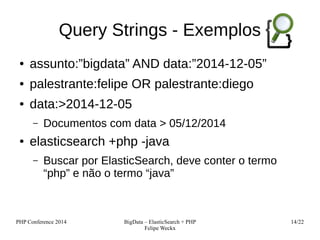 PHP Conference 2014 BigData – ElasticSearch + PHP 
Felipe Weckx 
14/22 
Query Strings - Exemplos 
● assunto:”bigdata” AND ...