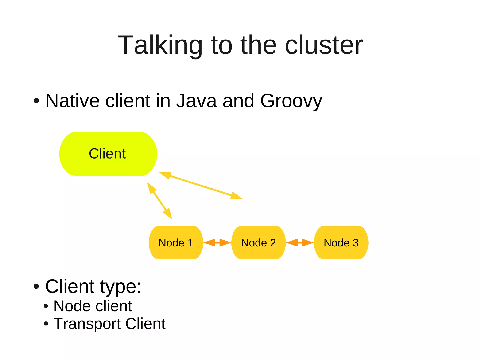 Talking to the cluster
●   Native client in Java and Groovy

          Client




                    Node 1   Node 2    Node 3


●   Client type:
    ● Node client
    ● Transport Client
 