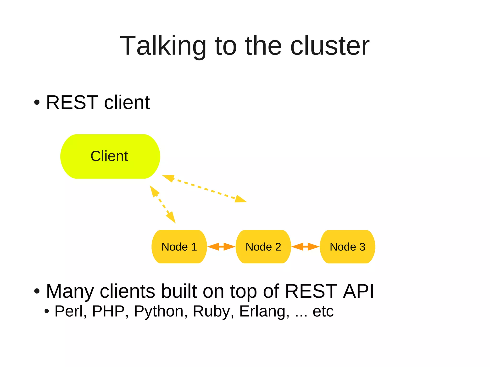 Talking to the cluster
●   REST client

             Client




                       Node 1      Node 2      Node 3


●   Many clients built on top of REST API
    ●   Perl, PHP, Python, Ruby, Erlang, ... etc
 
