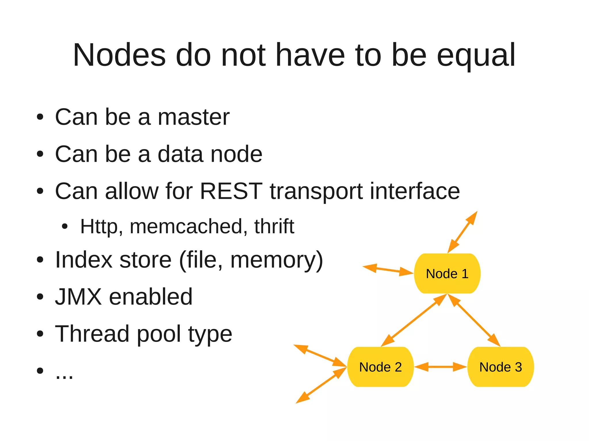 Nodes do not have to be equal
●   Can be a master
●   Can be a data node
●   Can allow for REST transport interface
    ●     Http, memcached, thrift
●   Index store (file, memory)               Node 1
●   JMX enabled
●   Thread pool type
●   ...                             Node 2            Node 3
 
