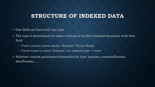 STRUCTURE OF INDEXED DATA
• One field can have only one type
• The type is determined on index creation or on first indexed document with that
field
• User1 creates custom param “duration” of type String
• User2 wants to create “duration” of a numeric type -> error
• Solution: custom parameter hierarchies by type: params, numericParams,
dateParams, …
 