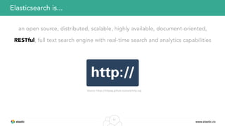 www.elastic.co
12
an open source, distributed, scalable, highly available, document-oriented,
RESTful, full text search engine with real-time search and analytics capabilities
Elasticsearch is...
Source:	
  https://httpwg.github.io/asset/http.svg
 