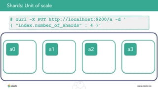 www.elastic.co
22
Shards: Unit of scale
a0 a1 a2 a3
# curl -X PUT http://localhost:9200/a -d '
{ "index.number_of_shards" : 4 }'
 
