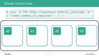 www.elastic.co
23
Shards: Unit of scale
a0 a1 a2 a3
# curl -X PUT http://localhost:9200/a/_settings -d '
{ "index.number_of_replicas" : 1 }'
 