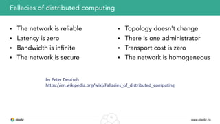 www.elastic.co
51
• The network is reliable
• Latency is zero
• Bandwidth is infinite
• The network is secure
Fallacies of distributed computing
• Topology doesn't change
• There is one administrator
• Transport cost is zero
• The network is homogeneous
by	
  Peter	
  Deutsch	
  
https://en.wikipedia.org/wiki/Fallacies_of_distributed_computing
 