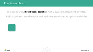 www.elastic.co
8
an open source, distributed, scalable, highly available, document-oriented,
RESTful, full text search engine with real-time search and analytics capabilities
Elasticsearch is...
 