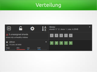 Verteilung
 